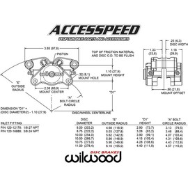 Wilwood 120-17702 GP200A Caliper 1.25" Pistons, .25" Disc (Formerly #120-12178)