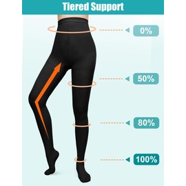 Evolyline Medical Compression Tights for Women & Men 15-20 mmHg, Closed Toe Compression Pantyhose Opaque, Graduated Support Tights Compression Stockings for Varicose Veins, Edema, Flight, Nursing