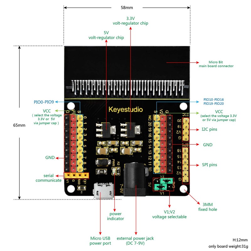 KEYESTUDIO Microbit Sensor Breakout Board Micro USB for BBC Micro