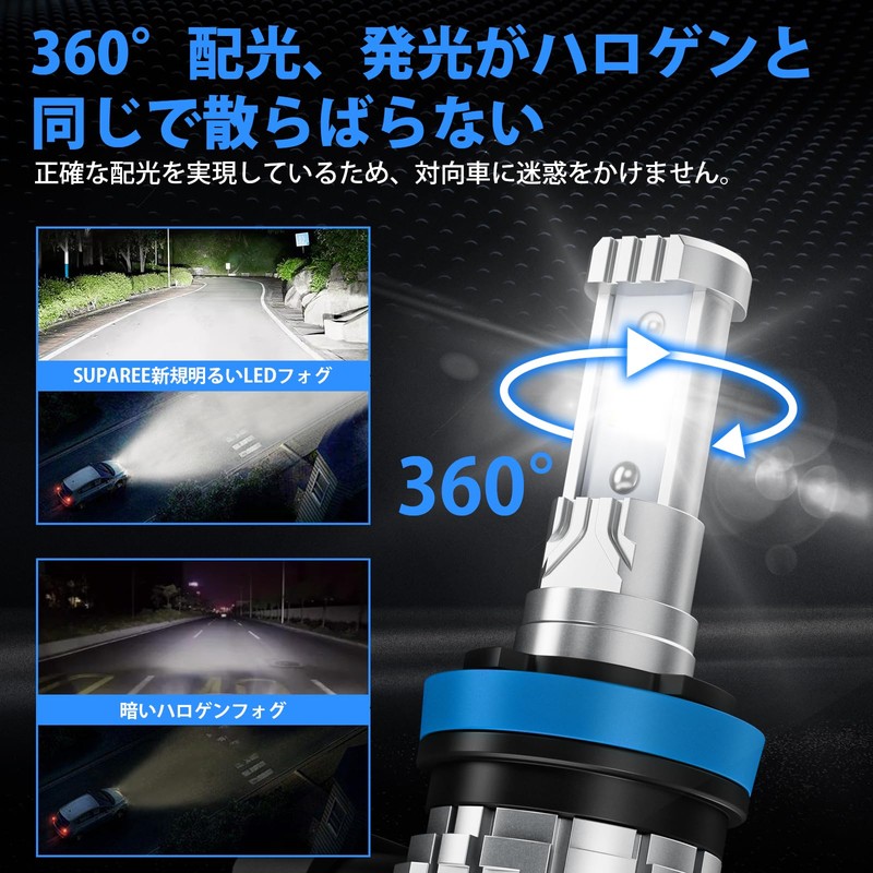【Memory Function Model】SUPAREE H8 LED Fog, 2 Colors, Ultra-Bright, H11