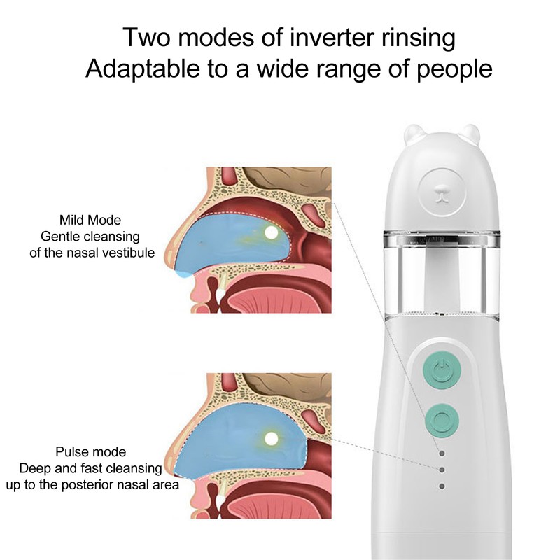 Nasal Irrigator USB Rechargeable 2 Modes One Button Start IP22