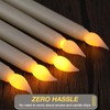 Tuanse 24 Pack Christmas Flameless Flicker Taper Candles with Remote