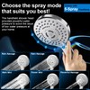 Shower Head Combo,10 Inch High Pressure Rain Shower Head with
