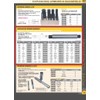HHIP Lathe Mandrels (Various Diameters: 1/8" - 3"), 1-1/16" Diameter