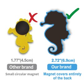 SUPINEEDO Fridge Magnet for Toddlers, Rubber Cute Animal Magnets for Baby,Refrigerator Magnets for Toddlers Educational Learning Toy Gift Whiteboard