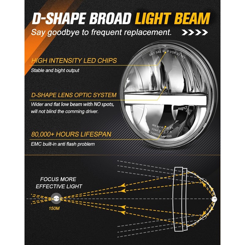 7 Inch LED Headlight Round DOT Approved Classic LED headlights