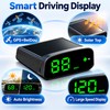 Solar GPS Head-Up Display Car Speedometer with GPS + BeiDou