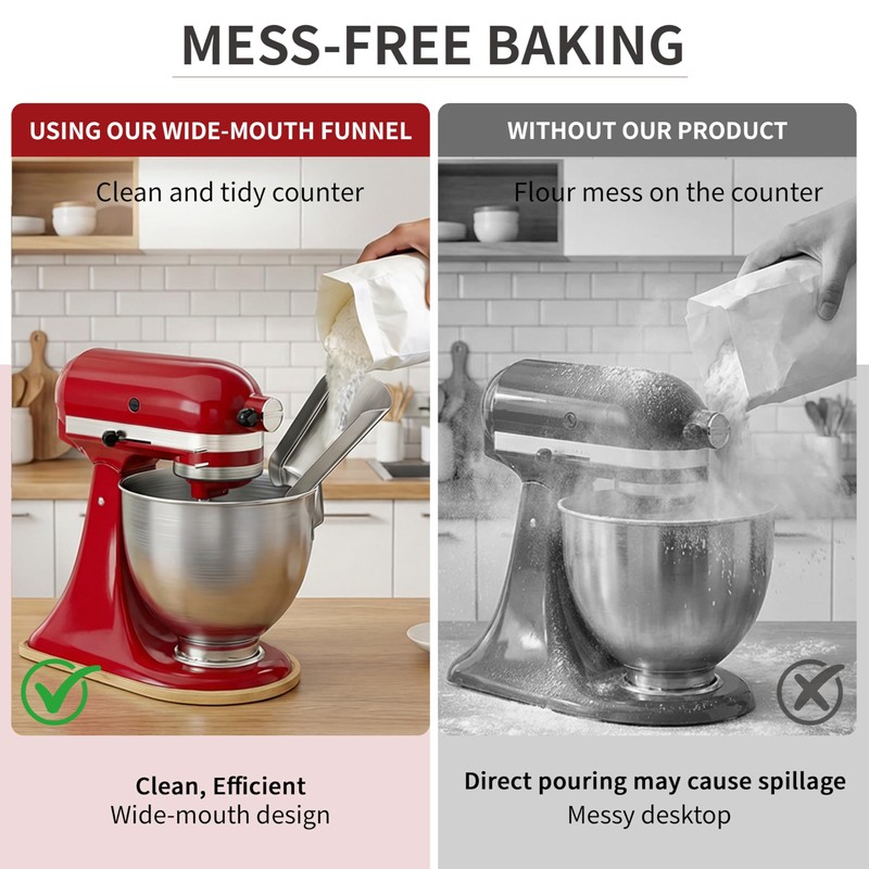 EasyBlend Pouring Chute for KitchenAid Mixer & Flour Funnel for