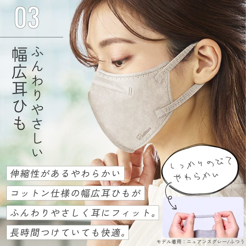 Iris Ohyama RK-F7SW Daily Fit Mask, JIS Certified, Non-woven Fabric,