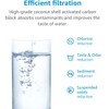 Aquacrest 257760 Replacement Fridge Water Filter Compatible with Panasonic CNRAH
