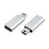 USB C to Mini USB Adapter, Duttek 2 Pack USB