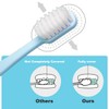 SUREE Extra Soft Toothbrush for Sensitive Teeth, Upgraded 10000 Ultra