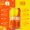 Zevia Zero Sugar Soda, Orange, 12 oz Cans (8-Pack) –