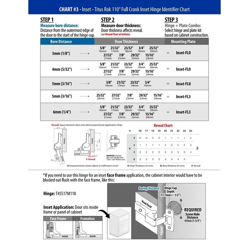 Rok Titus Kitchen Cabinet Hinge with 3mm Mounting Plate 110