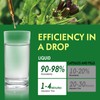 6-in-1 Wild Lettuce Extract Tincture for Relaxation, 2oz