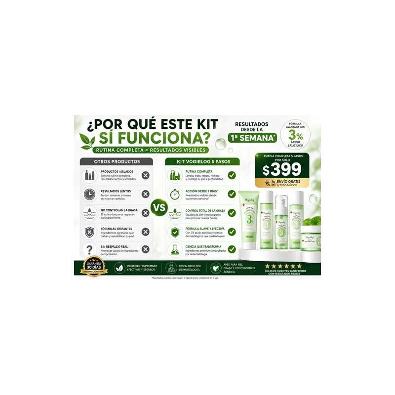 Kit Skincare Antiacné Vogirlog 5 Pasos Control Grasa