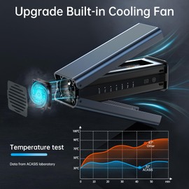 M.2 NVMe SSD Cloner, duplicador sin conexión de doble bahía con ventilador de refrigeración, USB C a M.2 Cloner, estación de acoplamiento para lector SSD, caja de discos duros para NVMe M.2 SSD Pcle
