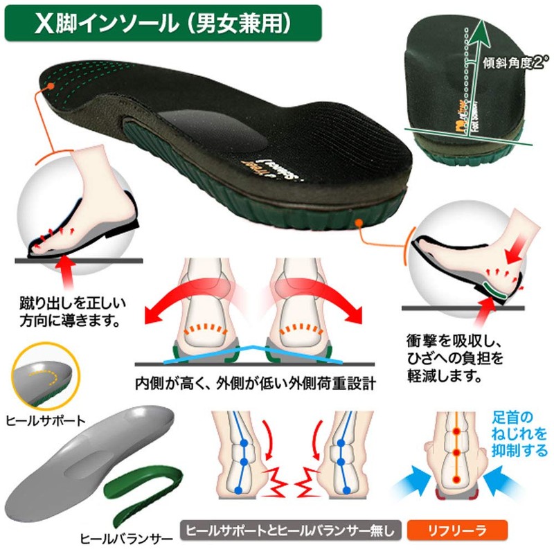 Refreer X Leg Correction Insole, Inner Crotch, Sole, Insole, Footplate,