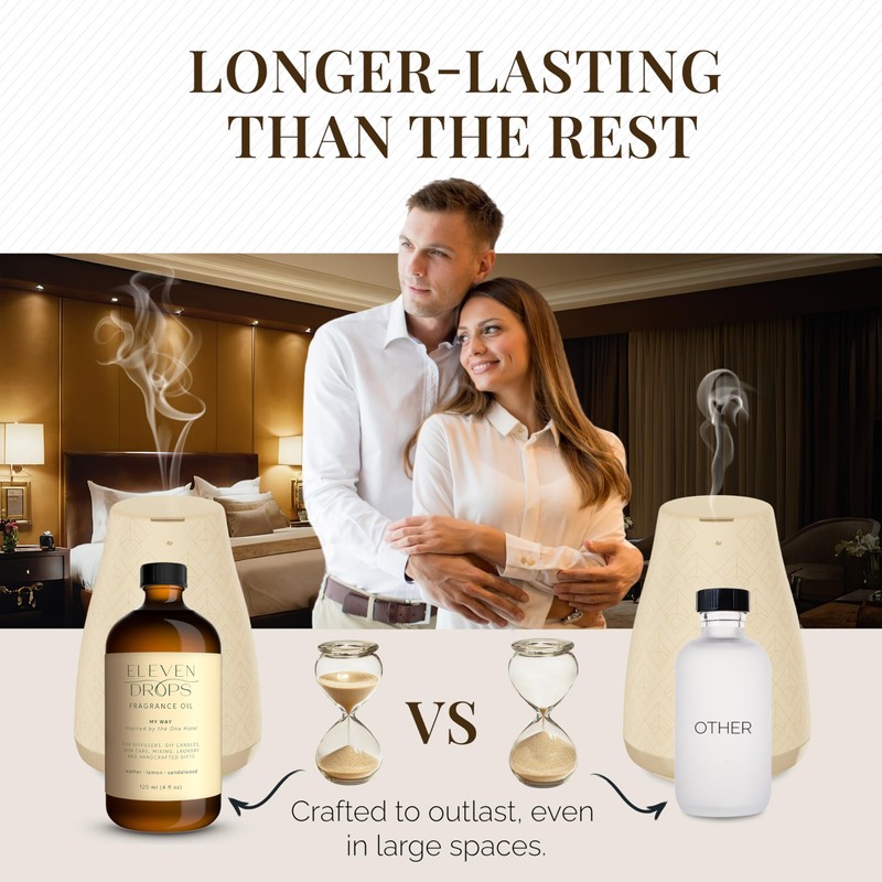 Eleven Drops My Way Diffuser Oil - Premium Fragrance Oil