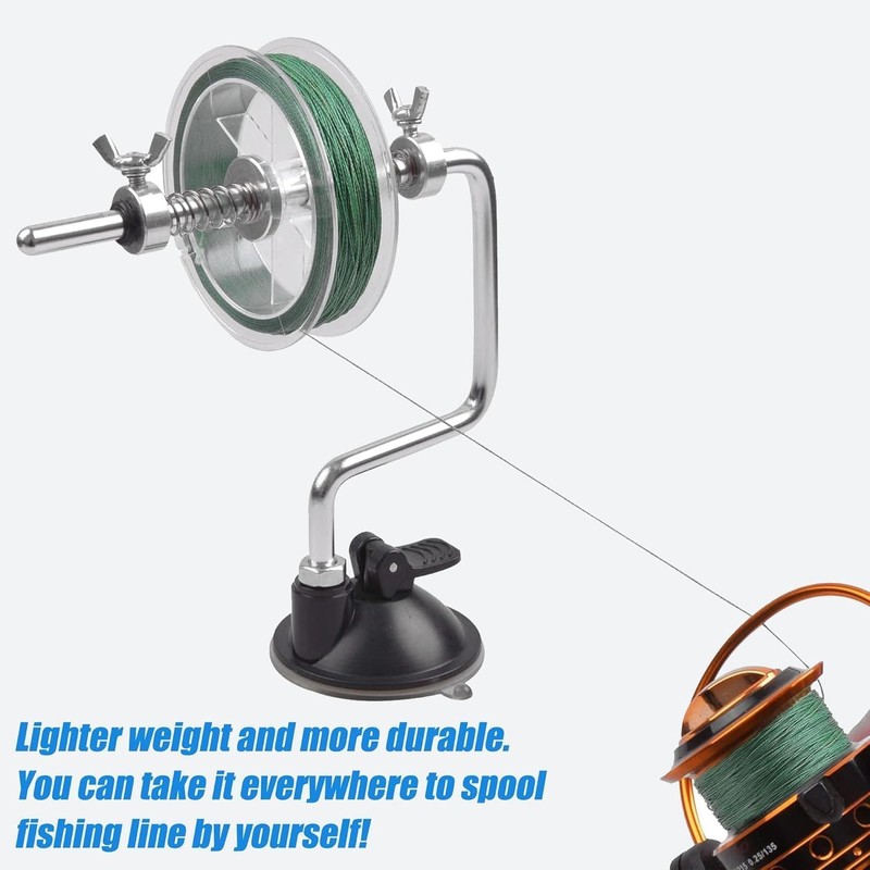 Risegun Fishing Line Reel with Spool Counter - Portable &