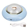 Electric Hand USB Rechargeable Warmer 2 Levels Fast Heating 4000mAh