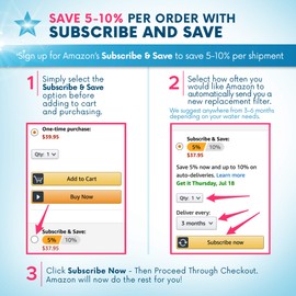 Seychelle Regular Replacement Filters - for Gen 2 Dual Water Pitcher