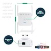 Wifi Nation® WiFi Booster Range Extender 1200Mbps 2.4GHz and 5GHz