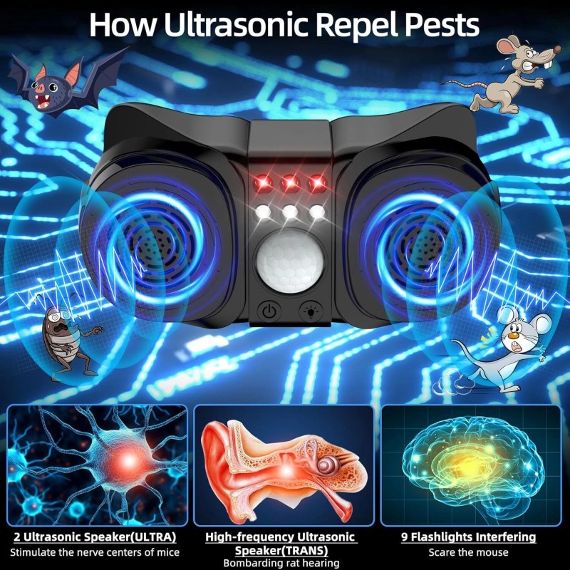 JahyElec Ultrasonic Rodent Repellent Plug in 3 Modes Indoor with