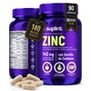 Gluconato de Zinc 50mg con Quinoa – Inmunidad y Piel
