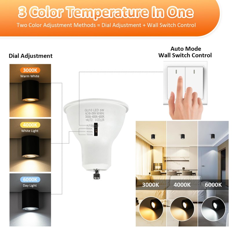 Gleonlux LED Ceiling Spotlight, Surface-Mounted Spotlight, Black, Dimmable, Swivelling with