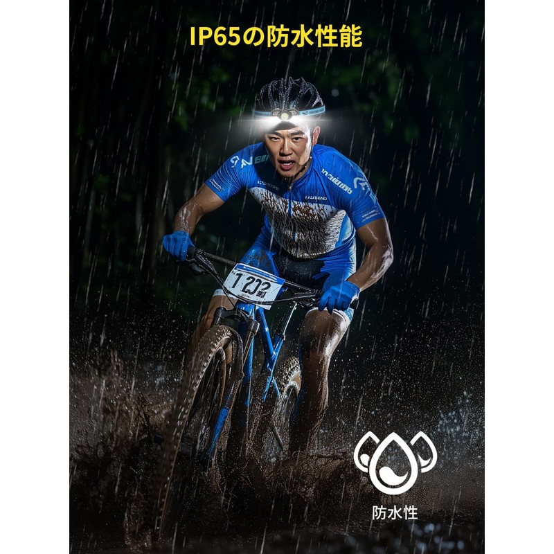 Smiling Shark LED Headlight TD-0168