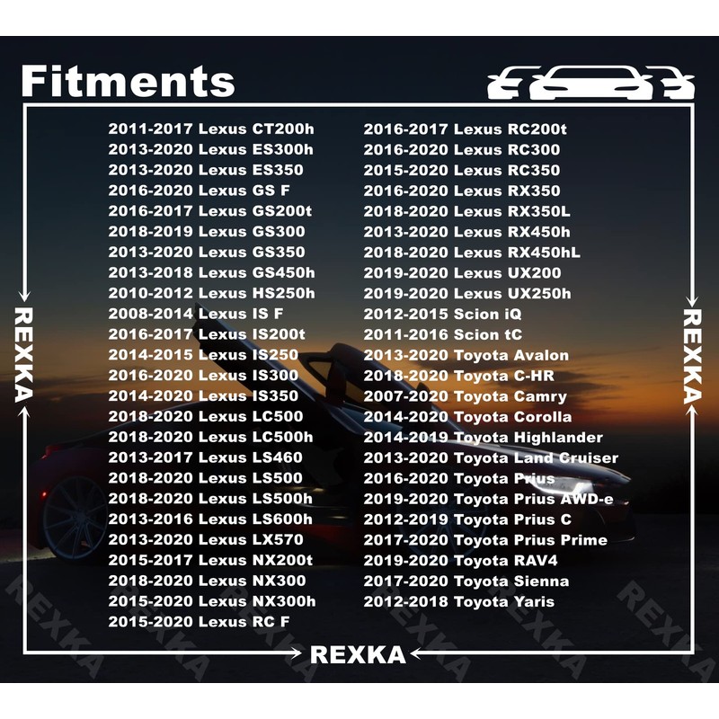 Rexka 10pcs Radiator Splash Shield Front Fender Liner Push-Type Retainer