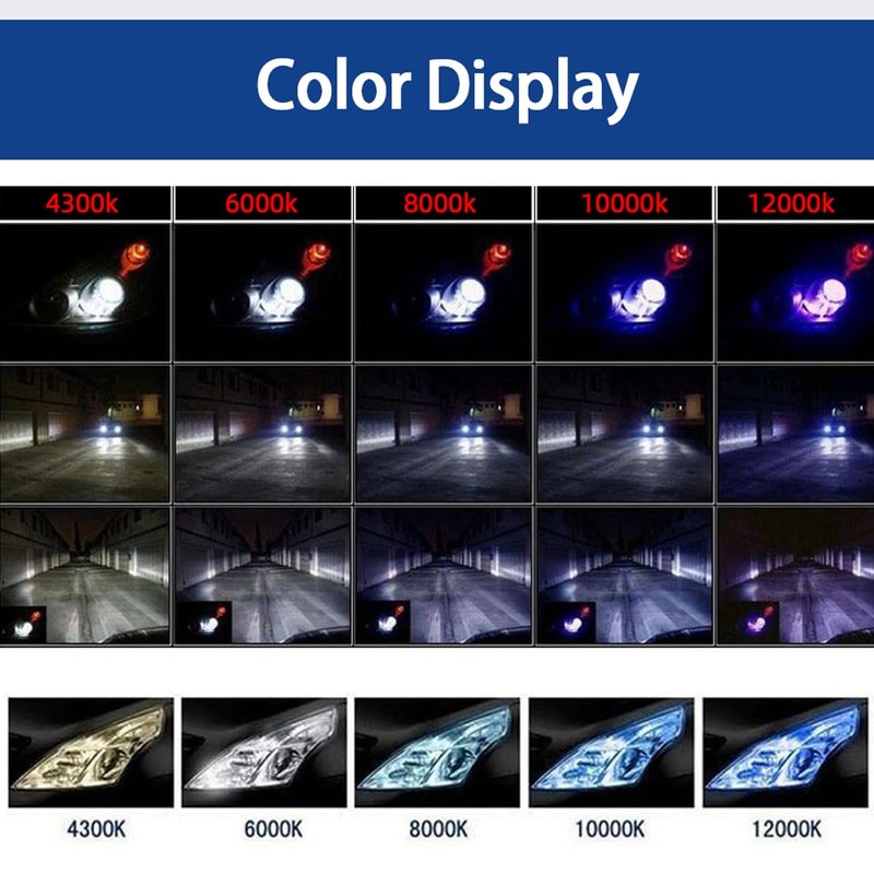 9004/9007 HID Xenon Headlight Bulbs,10000K 55W High Low Beam Xenon