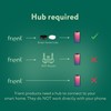frient Motion Sensor Pro | Movement, Light, and Temperature Monitoring