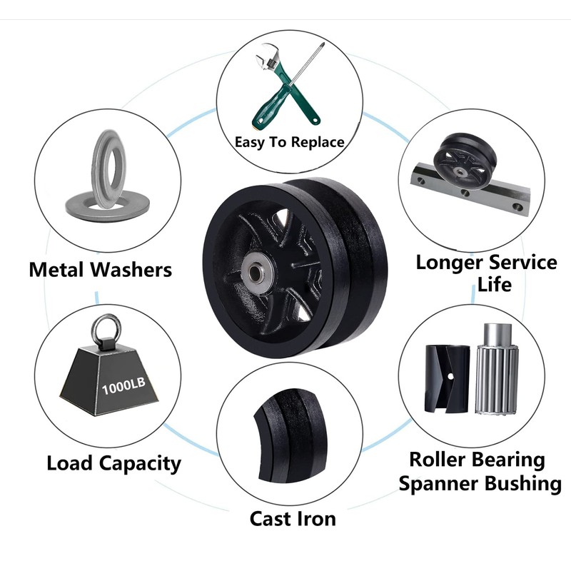 Handsammu 6"x 2" V-Groove Wheel - cast Iron Wheel,Capacity up