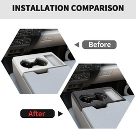 RT-TCZ Armrest Cup Holder Panel Cover Trim Center Consoles Interior Accessories for Ford F250/F350/F450/F550 2015-2020 (Carbon Fiber)