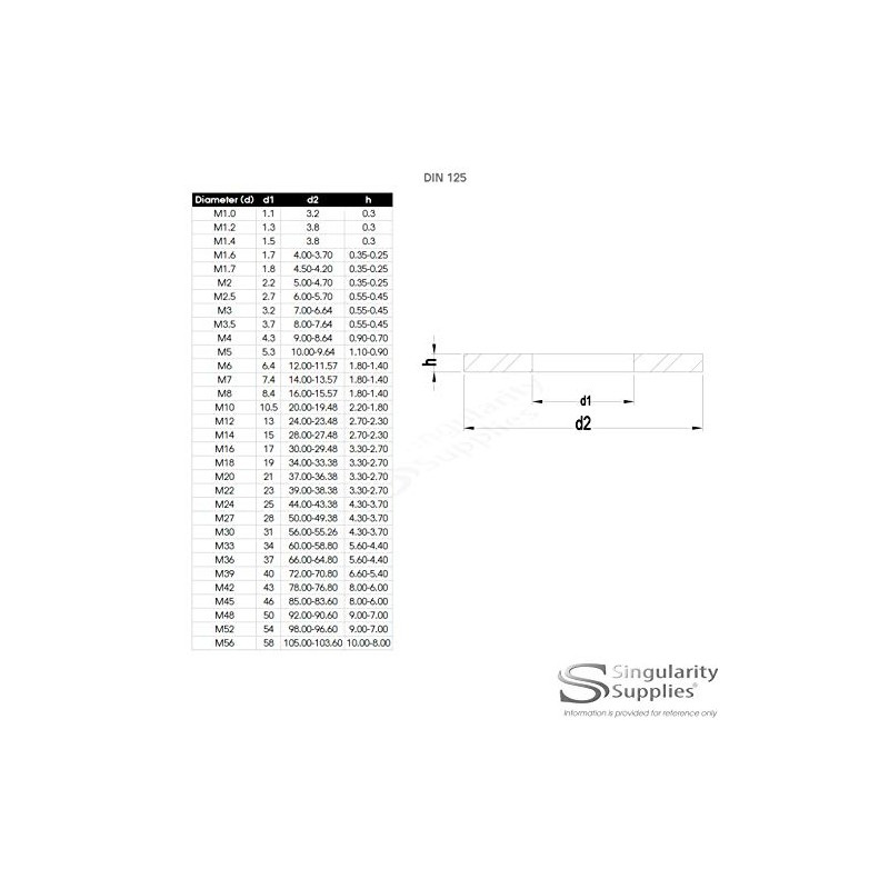 M4 (4mm) Flat Washer (Form A) - Stainless Steel (A2)