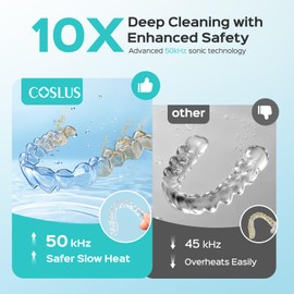 Sonic Retainer Cleaner Machine, Rechargeable Compact Portable Design