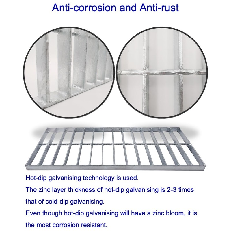MOSINSBO Galvanized Steel Drain Grate 20x8 in for NDS 8"