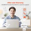 MUNBYN 2.25 x 1.25 Direct Thermal Labels, White Thermal Printer