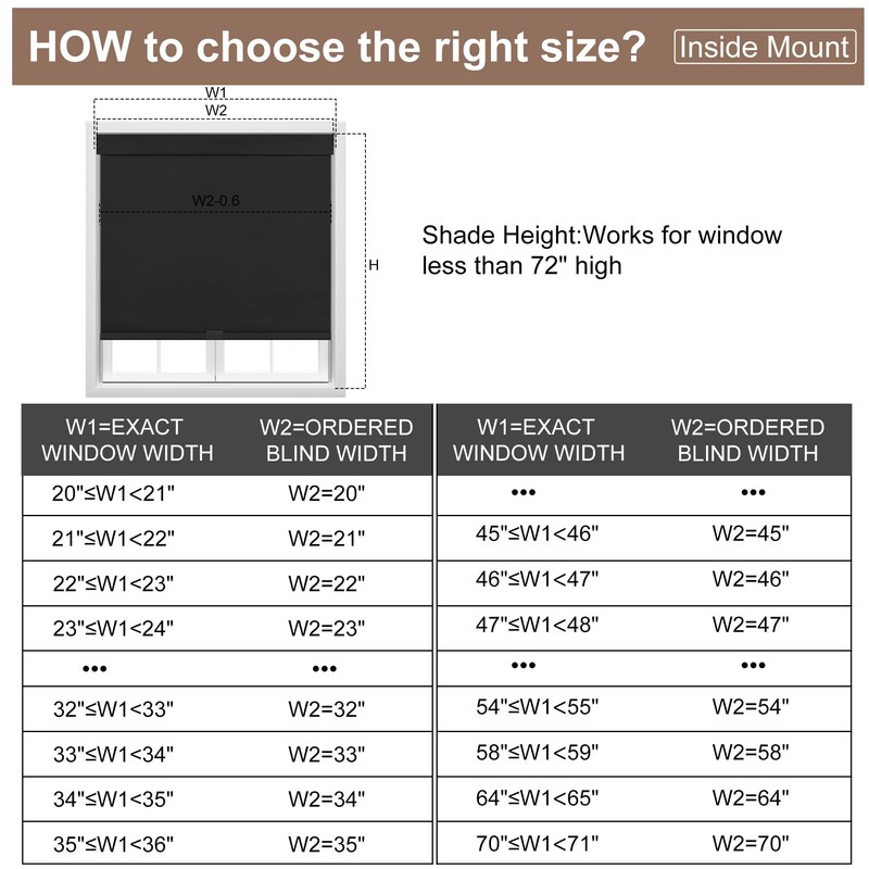 Cordless Blackout Roller Shades for Indoor Windows with Light Blocking