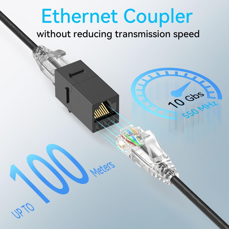 Sokqovt CAT6a RJ45 Keystone Coupler (24 Pack), Cat6a Keystone Coupler