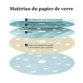 150mm Schleifscheiben Schleifscheiben 6 Zoll 15 Loch Schleifscheiben 120 Körnung für Auto Schleifen Metall Holz