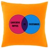 Hippowarehouse I am a competitive napper and overthinker - Venn