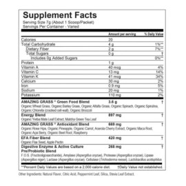 Amazing Grass Bebida De Hiervas Y Enzimas 210g Sabor Sin Sabor