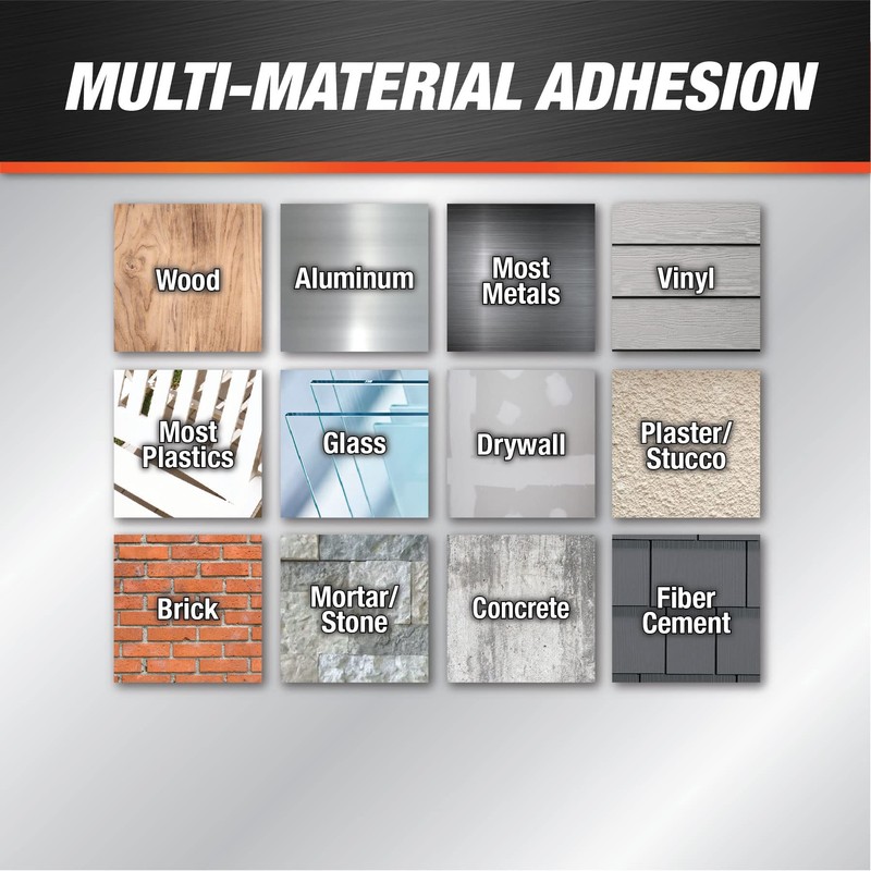 DAP Alex Fast Dry Acrylic Latex Caulk Plus Silicone, White,