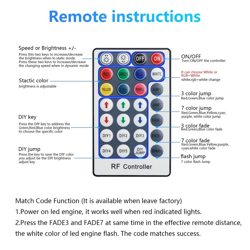 AMKI DMX 45W Light Source Engine Driver Remote/APP Control Starlight