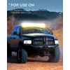 Nilight 2002 2003 2004 2005 Ram 1500 2500 3500 Headlight