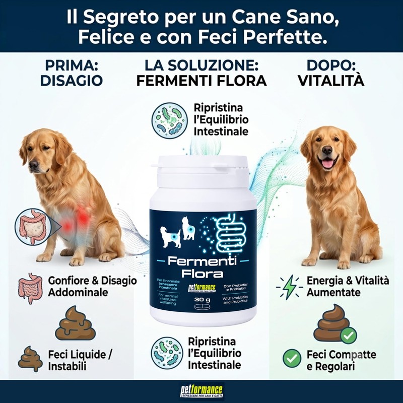 FERMENTIFLORA - Probiotici per Cani Appetibili, Fermenti Lattici Cani e