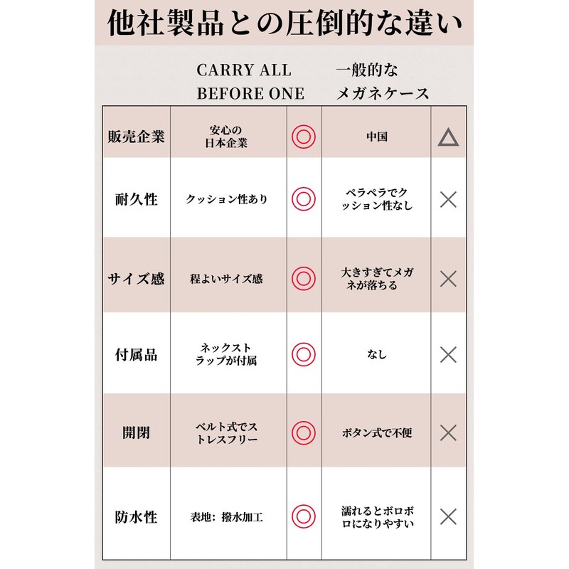 CARRY ALL BEFORE ONE Eyeglass Case, Neck Strap, Thin, Slim,